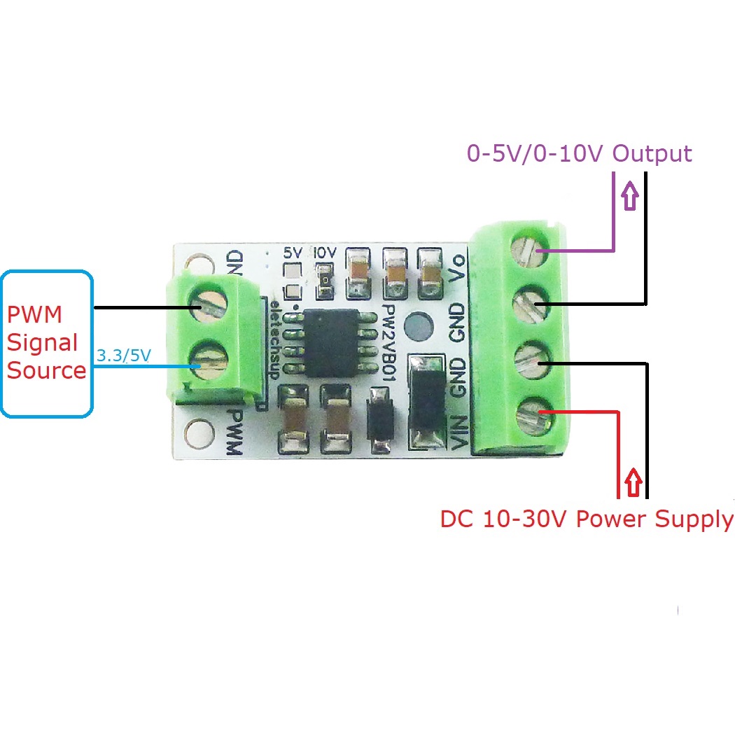 5PCS PWM to DAC Converter อินพ - Esp32 Devkit บทวิจารณ์และราคา