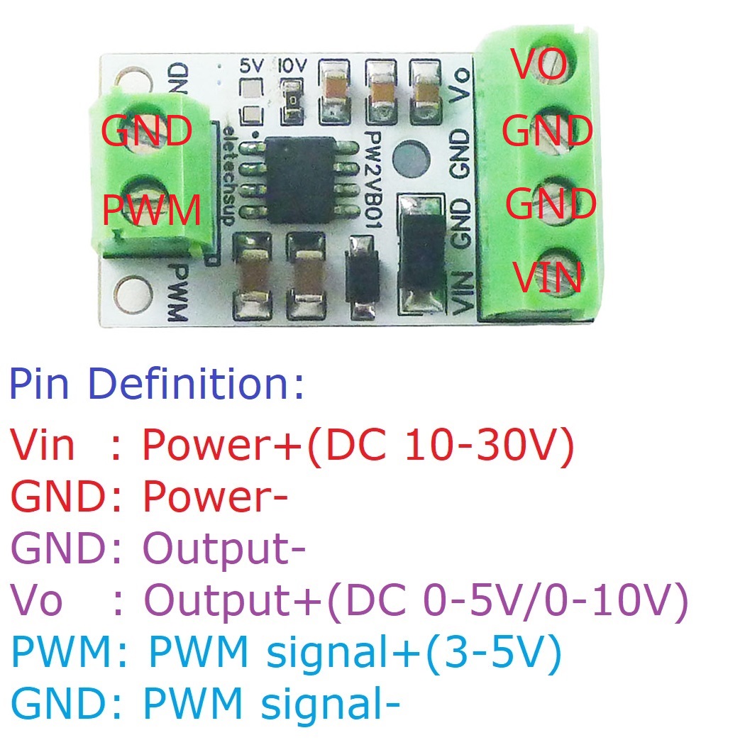 5PCS PWM to DAC Converter อินพ - Esp32 Devkit บทวิจารณ์และราคา