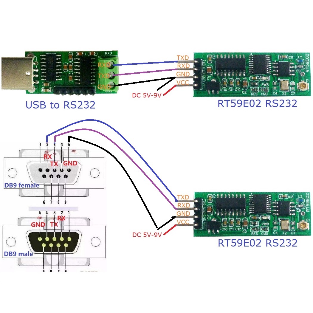 RS232 ไร้สาย 5 ชิ้น 2400-2525M - Esp8266 บทวิจารณ์และราคา
