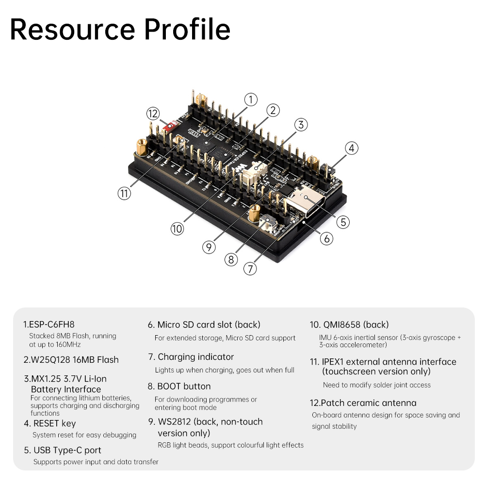 บอร์ดพัฒนา IoT รุ่น ESP32-C6 ร - Esp32 C6 บทวิจารณ์และราคา