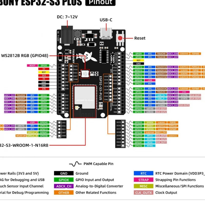บอร์ดหลัก ESP32 S3 พร้อม WIFI  - Esp32 Wifi Bluetooth Module บทวิจารณ์และราคา